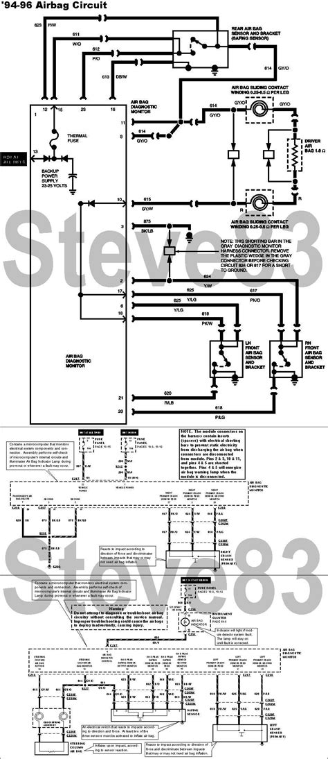 1992 Ford Bronco Fuse Diagram