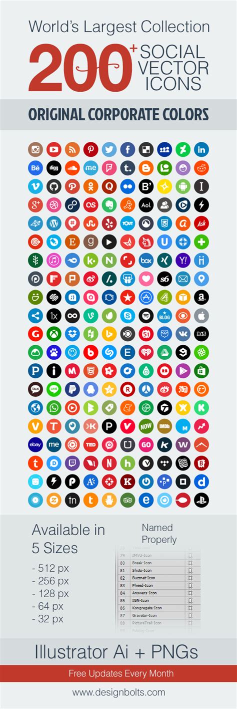 200+ Largest Collection of Premium Round Social Vector Icons | Ai + 512 Px PNGs