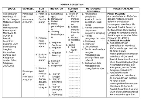 13+ Contoh Matrik Penelitian Kualitatif Pai | My Makalah