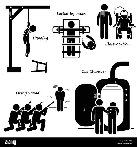 Execution Death Penalty Capital Punishment Modern Methods Stick Stock ...