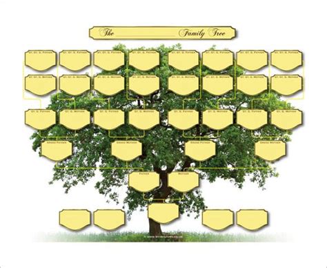 10+ Free Sample, Example, Format Download! | Family tree template, Blank family tree, Family ...