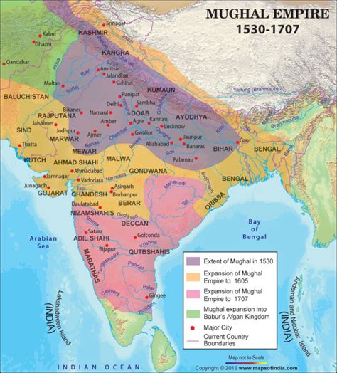 Mughal Emperor | The Ages of the Mughals | Great Mughals of the History