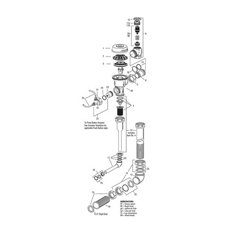 Sloan Flush Valve Parts Breakdown