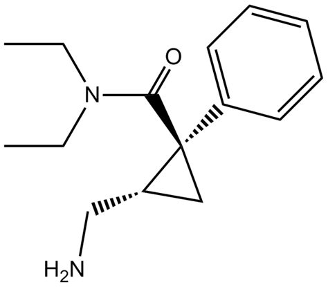 APExBIO - Milnacipran