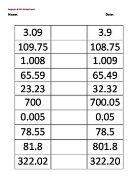 Greater Than and Less Than chart with decimals by Miss Berard | TPT