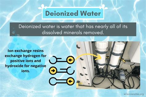 What Is Deionized Water? Definition, Uses, Risks | Water health ...