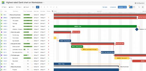 Top 6 Gantt Chart JIRA Plugins, Add-ons, and Integration