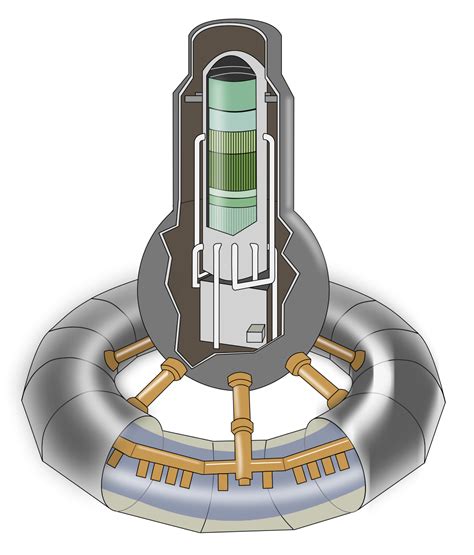 GE BWR - Wikipedia