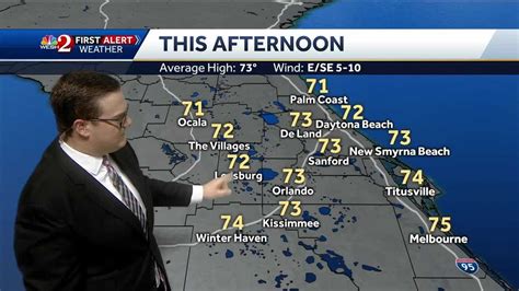 Good looking forecast Thursday, tracking Friday severe weather threat