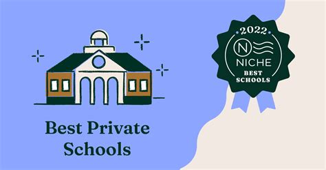 Private Schools in Cocoa, FL - Niche