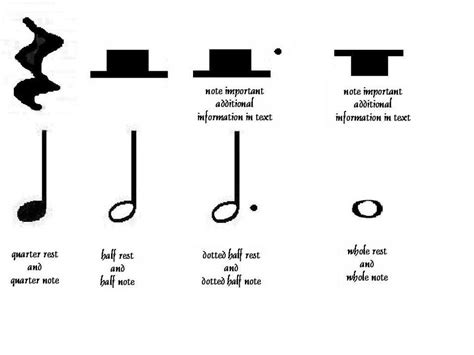 Reading Rhythm in Music IV: Half / Quarter Note / Rest ... | Music theory lessons, Teaching ...