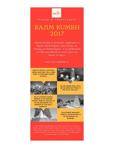 Rajim Kumbh Mela | PDF