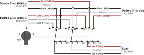 2 Pole 3 Position Rotary Switch Wiring Diagram