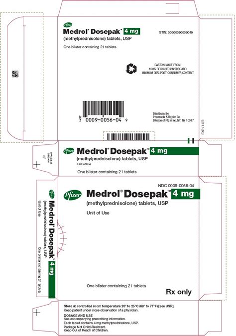 Medrol - FDA prescribing information, side effects and uses