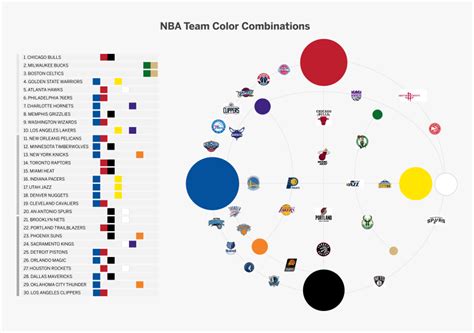 Nba Team Colors, HD Png Download , Transparent Png Image - PNGitem