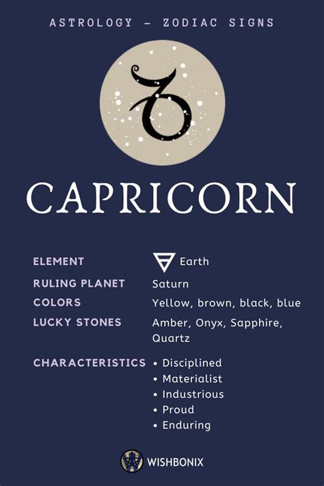 Capricorn Zodiac Sign - The Properties and Characteristics of the Capricorn Sun Sign | Astrology ...