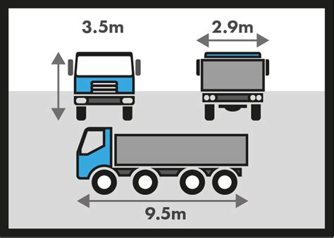 Delivery | Brauncewell Quarries Ltd