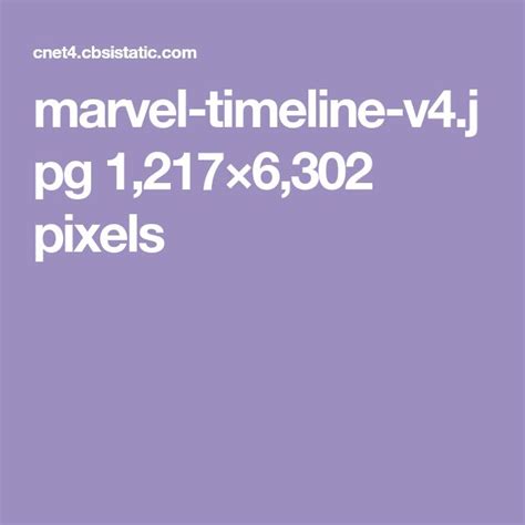 Marvel timeline, Timeline, Marvel