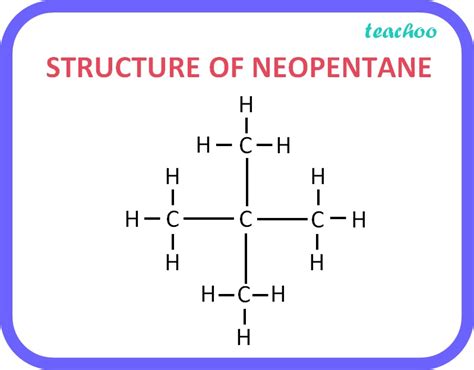 Neopentane Structure