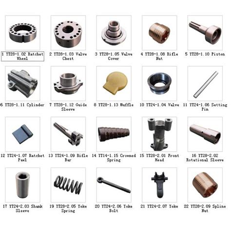 Ordinary Discount Core Drill - Spare parts for rock drill – LONGTOP ...