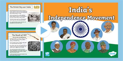 India's Independence Movement PowerPoint