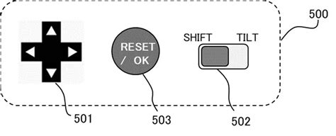 Canon files patent for electronic tilt-shift lens - Videomaker