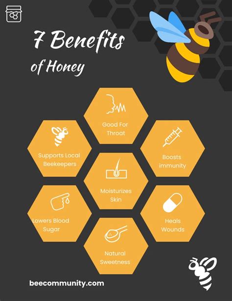 Black Orange Benefits of Honey Bee Poster Template - Venngage