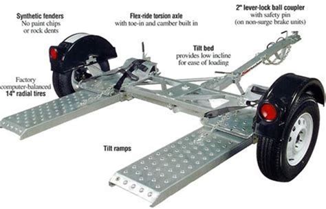 Demco Tow Dolly Parts Diagram