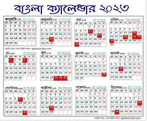 Bangla calendar 2023 - Bangla Date Today (আজকের বাংলা তারিখ)