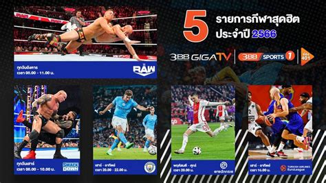 Top 5 Most Popular Sports of 2023: WWE Wrestling Ranks 1st & 2nd in Thailand - World Today News