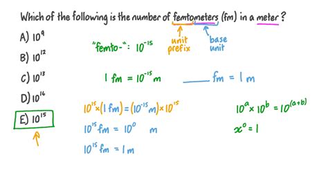 Vidéo question :: Rappel du nombre de femtomètres dans un mètre | Nagwa