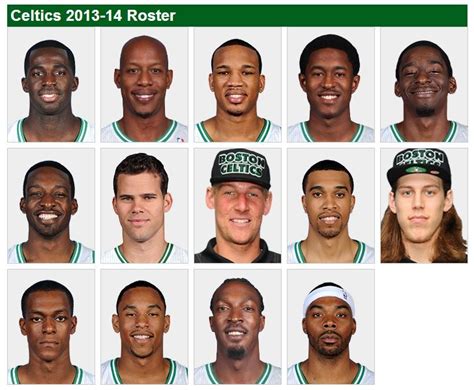 The #Celtics starting lineup for the upcoming #NBA Season! #basketball ...