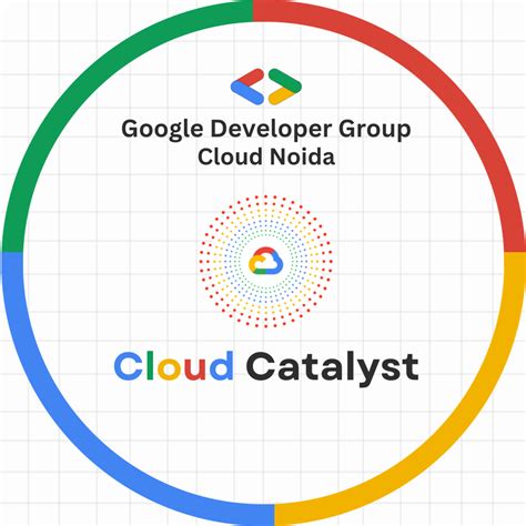 See Cloud Catalyst - GDG Cloud Noida - Launch Event at Google Developer Groups GDG Cloud Noida