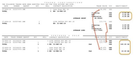 How to read brokerage statements