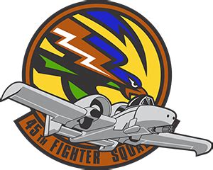 Pin auf Military Aviation