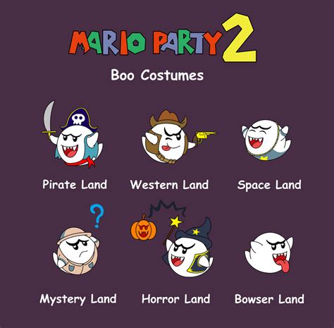 Boo costumes by DarkDiddyKong on DeviantArt