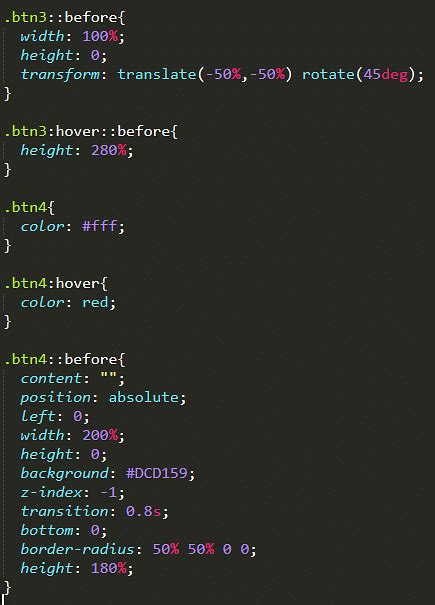 CSS Hover Effects: An Introduction to Hover Effects in CSS