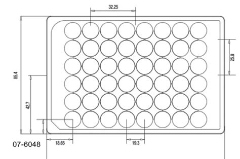 Biologix 48 Well Cell Culture Plate Tc Treated Polystyrene Made Non Cytotoxic - Buy Wholesale ...