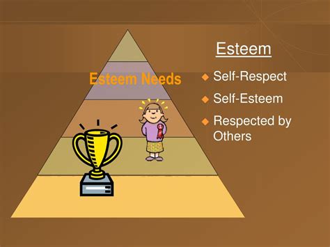 PPT - Maslow’s Hierarchy of Needs PowerPoint Presentation, free download - ID:4367155