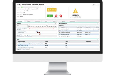 The PPM Platform | Digital Business Process