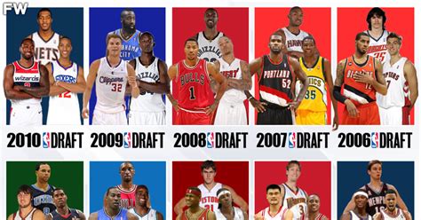 The Top 3 NBA Draft Picks From 2001 To 2010: Cleveland Cavaliers ...