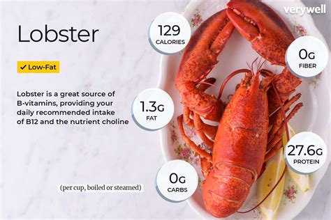 Lobster Nutrition Facts and Health Benefits