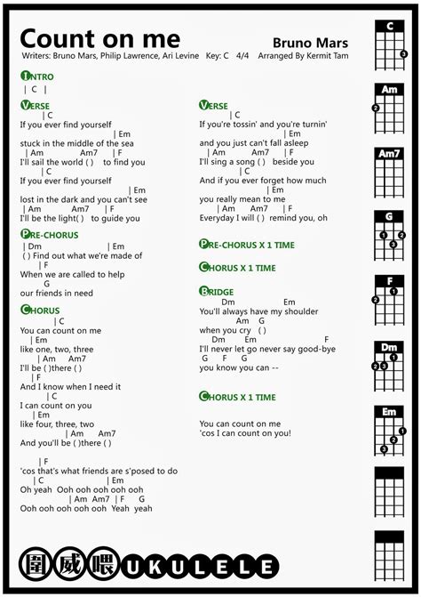 圍威喂 ukulele: Bruno Mars Count On Me [ukulele chord + 教學]