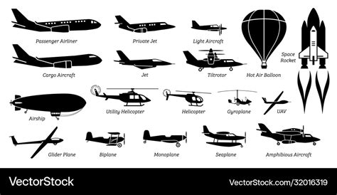 List different airplane aircraft aeroplane Vector Image