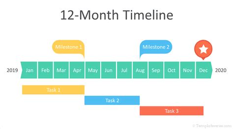 Free Powerpoint template 12 month timeline Download, easy to use