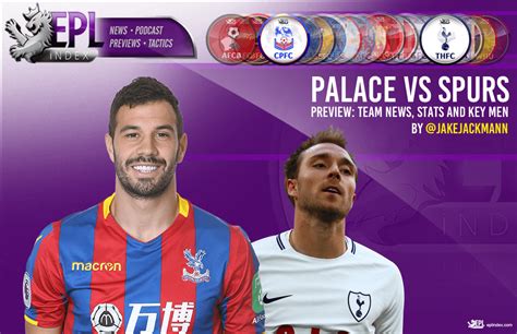 Crystal Palace vs Tottenham Preview | Key Men, Stats & Team News