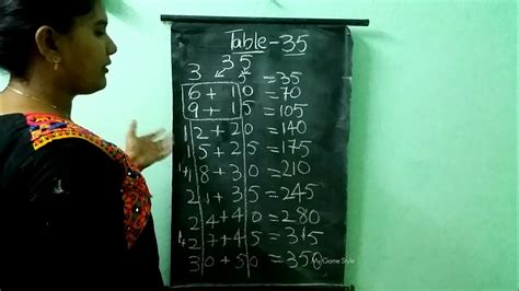 35 Times Table | 35 Multiplication Table - YouTube