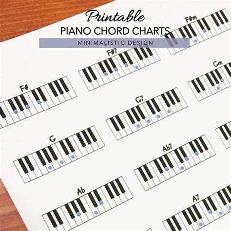 Piano Chord Charts, Printable PDF Format, Letter Size, Print at Home - Etsy