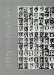 Thornridge High School - Piper Yearbook (Dolton, IL), Class of 1985, Page 206 of 238