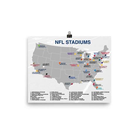 NFL Stadiums Map Poster | Etsy